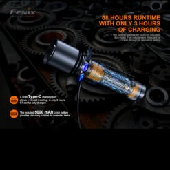 Fenix C7 Work Light -SurvGear Shop C7det3 49006.1659617635