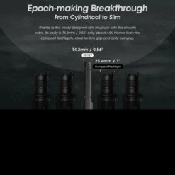 Nitecore EDC27 Flashlight -SurvGear Shop EDC27d 61487.1681908902