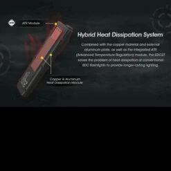 Nitecore EDC27 Flashlight -SurvGear Shop EDC27f 47141.1681908903