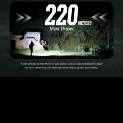 Nitecore EDC27 Flashlight -SurvGear Shop EDC27i 10293.1681908902