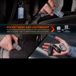 Fenix E03R V2.0 -SurvGear Shop FENIX E03R 2.0.6 29781.1683818425.1280.1280 09395.1684228544