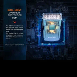 Fenix E03R V2.0 -SurvGear Shop FENIX E03R 2.0.8 95907.1683818425.1280.1280 53547.1684228544