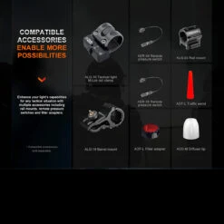 Fenix Extreme Range LEP Torch -SurvGear Shop FENIX HT30R.10 64786.1676629207