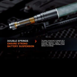 Fenix Extreme Range LEP Torch -SurvGear Shop FENIX HT30R.6 06636.1676629207