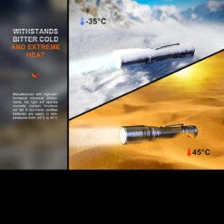 Fenix Extreme Range LEP Torch -SurvGear Shop FENIX HT30R.8 28283.1676629207