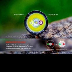 Fenix HT32 Flashlight 23 Fenix HT32 Flashlight -SurvGear Shop FENIX HT32.15 65037.1695211678.1280.1280 03828.1695293079