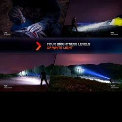 Fenix HT32 Flashlight 27 Fenix HT32 Flashlight -SurvGear Shop FENIX HT32.5 59309.1695211549.1280.1280 80835.1695293078