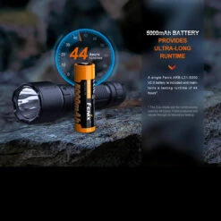Fenix WF26R Rechargeable Base Station Worklight -SurvGear Shop FENIX WF26R.2 40963.1677769792.1280.1280 88882.1677852967