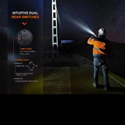 Fenix WF26R Rechargeable Base Station Worklight -SurvGear Shop FENIX WF26R.7 60863.1677769793.1280.1280 92241.1677852967