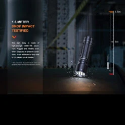 Fenix WF26R Rechargeable Base Station Worklight -SurvGear Shop FENIX WF26R.9 33923.1677769792.1280.1280 91569.1677852967