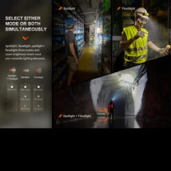 Fenix WH23R Rechargeable Gesture Sensing Headlamp -SurvGear Shop FENIX WH23R.1 68364.1670407654.1280.1280 84371.1670496609