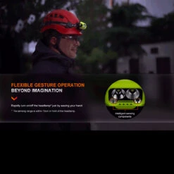 Fenix WH23R Rechargeable Gesture Sensing Headlamp -SurvGear Shop FENIX WH23R.2 95627.1670407654.1280.1280 06498.1670496609