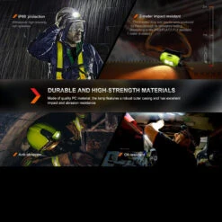 Fenix WH23R Rechargeable Gesture Sensing Headlamp -SurvGear Shop FENIX WH23R.6 87564.1670407654.1280.1280 09068.1670496609