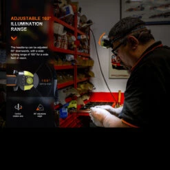 Fenix WH23R Rechargeable Gesture Sensing Headlamp -SurvGear Shop FENIX WH23R.7 82453.1670407654.1280.1280 32151.1670496609