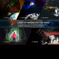 Fenix PD35R -SurvGear Shop Fenix PD35R.4 32120.1677768890.1280.1280 94932.1677852721