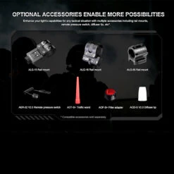 Fenix PD35R -SurvGear Shop Fenix PD35R.8 28995.1677768890.1280.1280 37284.1677852722