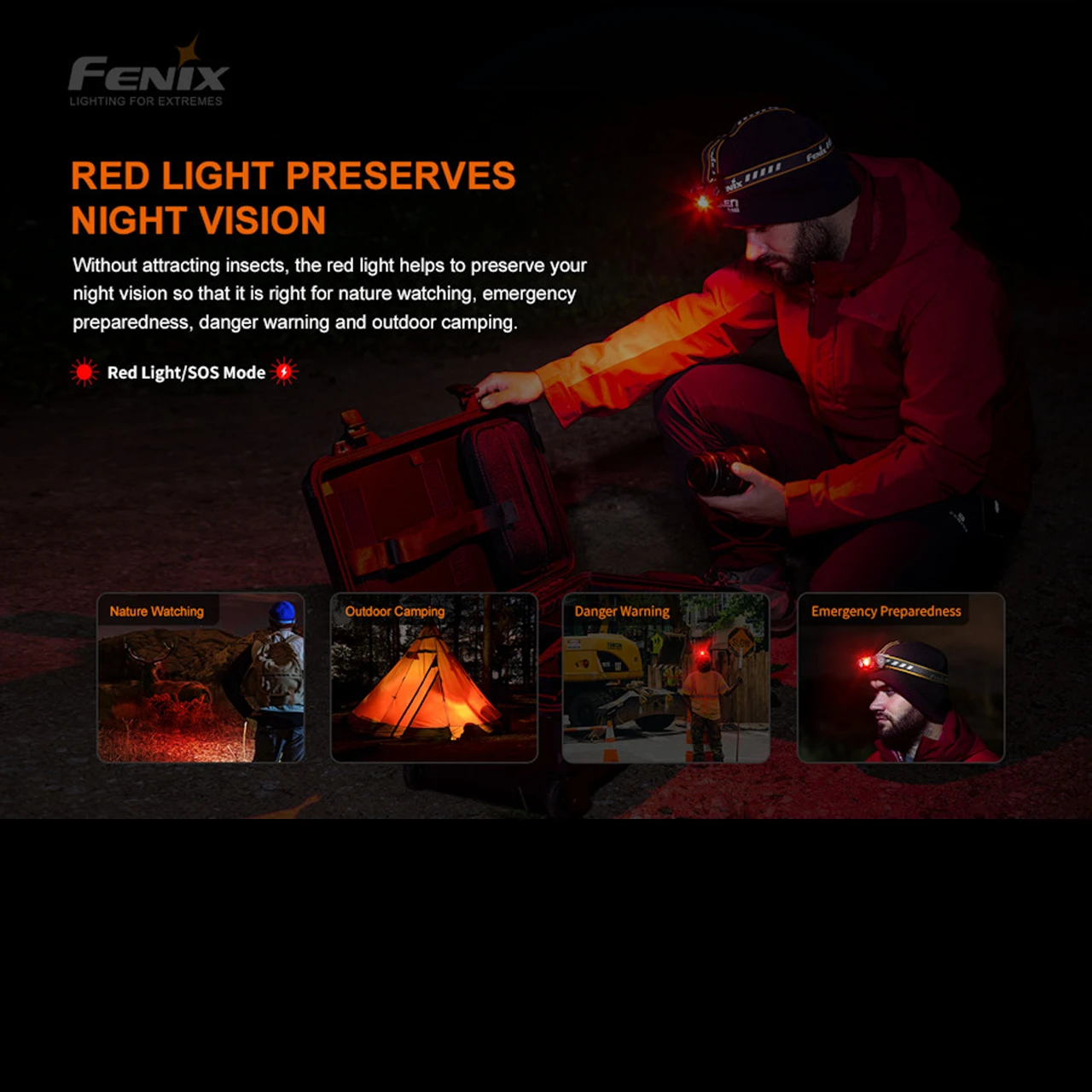 Fenix HM60R Headlamp 1 Fenix HM60R Headlamp