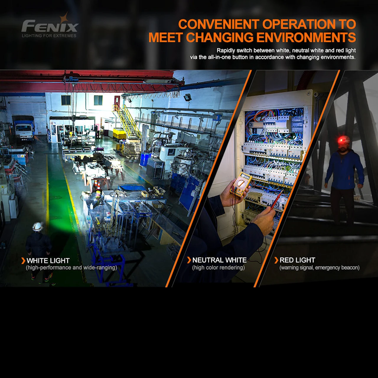 Fenix HM70R Headlamp 4 Fenix HM70R Headlamp - Image 4