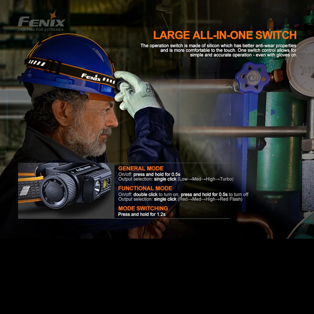 Fenix HM70R Headlamp 6 Fenix HM70R Headlamp - Image 6