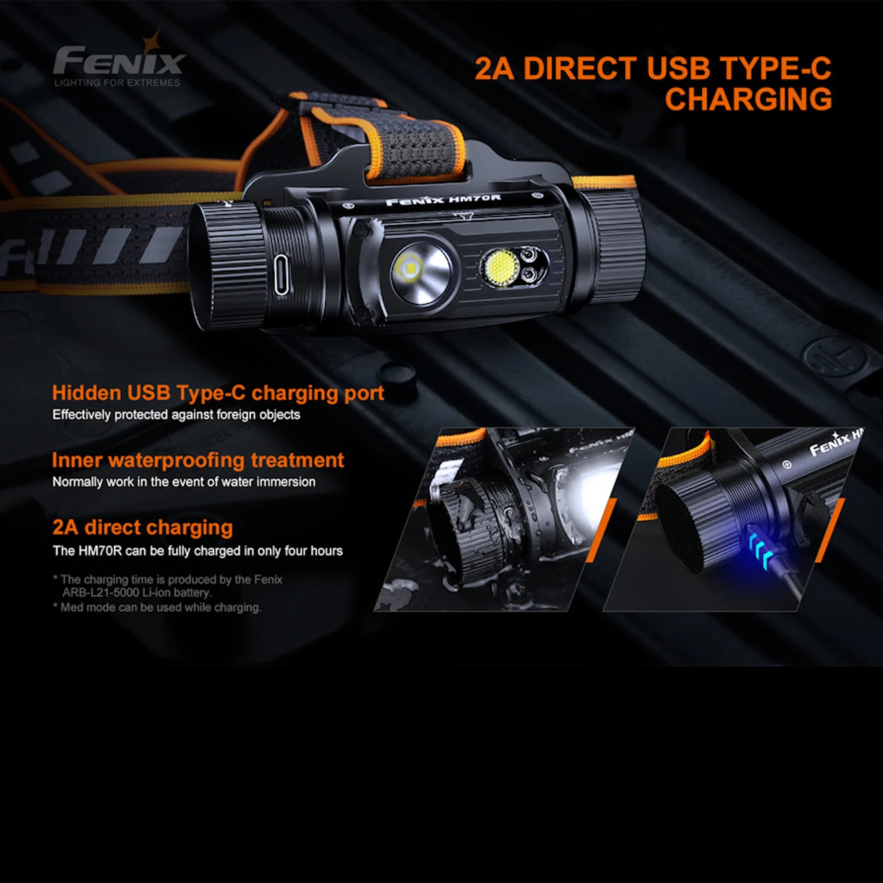 Fenix HM70R Headlamp 1 Fenix HM70R Headlamp