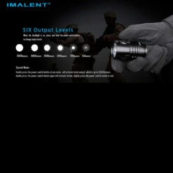 Imalent MS03 -SurvGear Shop IMA MS03det7 45270.1652440911