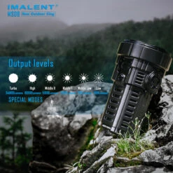 Imalent MS08 -SurvGear Shop IMA MS08det5 82968.1652440944