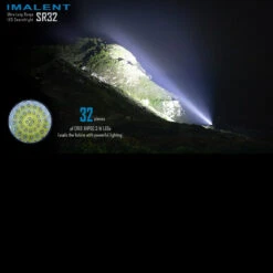 Imalent SR32 Flashlight -SurvGear Shop IMA SR32.13 50310.1686920671