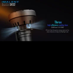Imalent SR32 Flashlight -SurvGear Shop IMA SR32.3 55523.1686920672