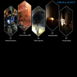 Imalent SR32 Flashlight -SurvGear Shop IMA SR32.9 87294.1686920672