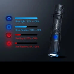 Nextorch E51C Rechargeable Pocket Flashlight 21 Nextorch E51C Rechargeable Pocket Flashlight -SurvGear Shop NEXTORCH E51C.1 25795.1688394089