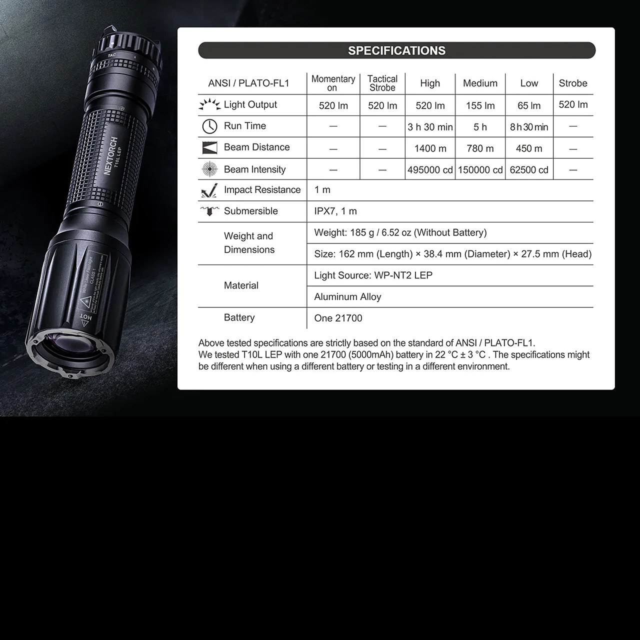Nextorch T10L Long-Shot Flashlight WAS £299.95 16 Nextorch T10L Long-Shot Flashlight WAS £299.95 - Image 16