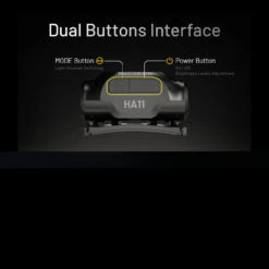 Nitecore HA11 Headlamp -SurvGear Shop NITECORE HA11.13 49656.1679067420