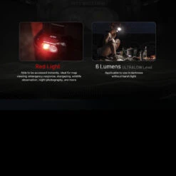 Nitecore HA11 Headlamp -SurvGear Shop NITECORE HA11.6 75527.1679067420