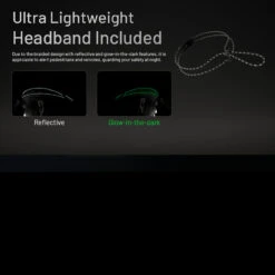 Nitecore HA11 Headlamp -SurvGear Shop NITECORE HA11.7 60366.1679067420