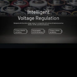 Nitecore HA11 Headlamp -SurvGear Shop NITECORE HA11.9 50852.1679067420