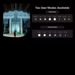 Nitecore MH12 Pro Flashlight -SurvGear Shop NITECORE MH12Pro.11 90674.1695394803.1280.1280 89823.1695654020