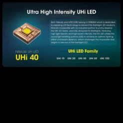 Nitecore MH12 Pro Flashlight -SurvGear Shop NITECORE MH12Pro.4 96741.1695394803.1280.1280 93019.1695654019