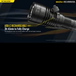 Nitecore MH25 V2 -SurvGear Shop NITECORE MH25V2det3 40039.1642677091