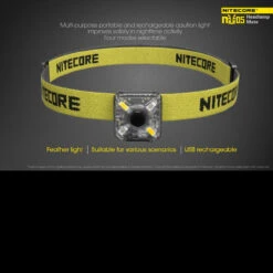 Nitecore NU05 Headlamp Mate -SurvGear Shop NITECORE NU05.2 46822.1669994784.1280.1280 21930.1670320259