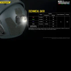 Nitecore NU06 LE 22 Nitecore NU06 LE -SurvGear Shop NITECORE NU06 LE.9 19798.1671469083