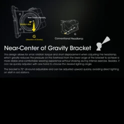 Nitecore NU43 Headlamp -SurvGear Shop NITECORE NU43.14 61064.1679479080