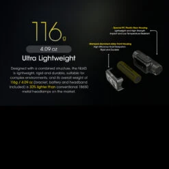 Nitecore NU43 Headlamp -SurvGear Shop NITECORE NU43.8 76636.1679479080