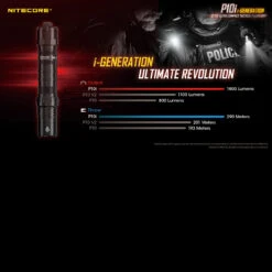 Nitecore P10i -SurvGear Shop NITECORE P10idet4 64348.1608634997
