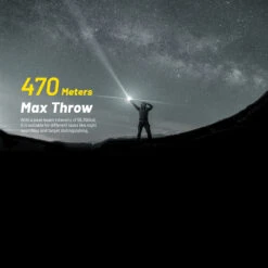 Nitecore P23i Flashlight -SurvGear Shop NITECORE P23i.7 35053.1679487755