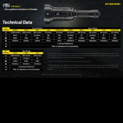 Nitecore P35i -SurvGear Shop NITECORE P35i.8 45786.1665498242.1280.1280 11295.1665662135