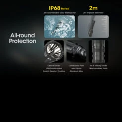 Nitecore SRT6i Flashlight 34 Nitecore SRT6i Flashlight -SurvGear Shop NITECORE SRT6i.13 81431.1679492000