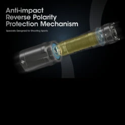 Nitecore SRT6i Flashlight 30 Nitecore SRT6i Flashlight -SurvGear Shop NITECORE SRT6i.18 61439.1679492000