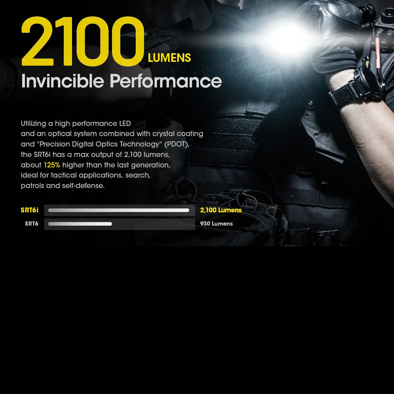 Nitecore SRT6i Flashlight 4 Nitecore SRT6i Flashlight - Image 4