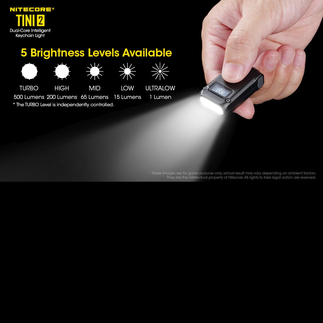 Nitecore Tini 2 6 Nitecore Tini 2 - Image 6