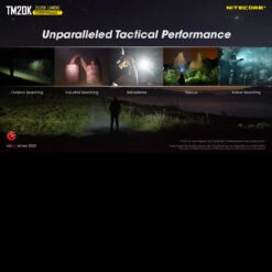 Nitecore TM20K -SurvGear Shop NITECORE TM20K.7 62462.1668002426.1280.1280 10260.1668011042